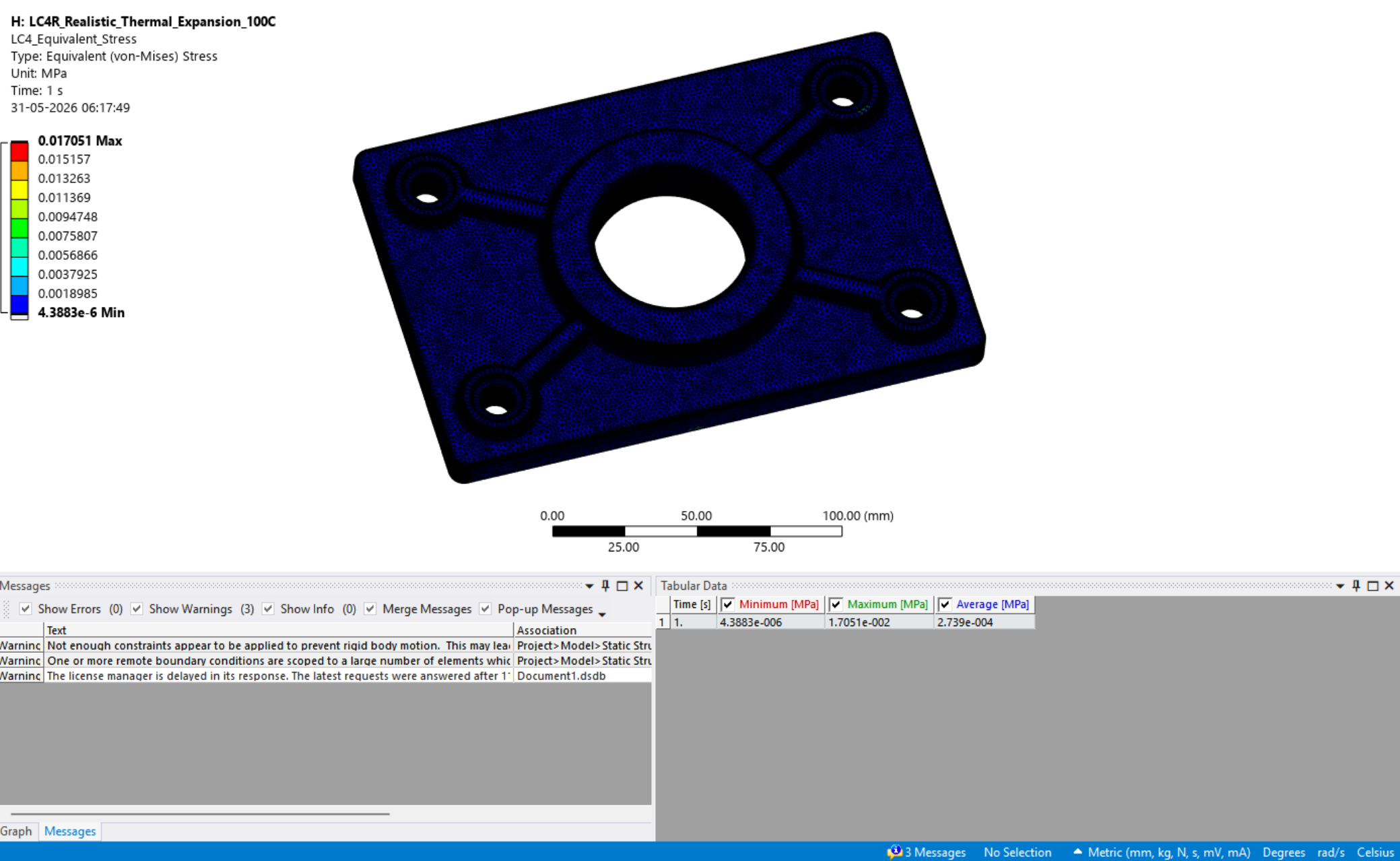 ANSYS relaxed thermal expansion equivalent stress result after changing the support condition
